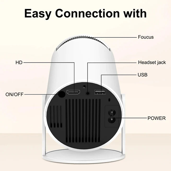 Mini HD Projector Round