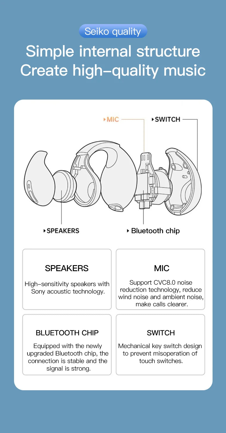 Ambie Wireless Earbuds: Premium Sound, Stylish Design & All-Day Comfort